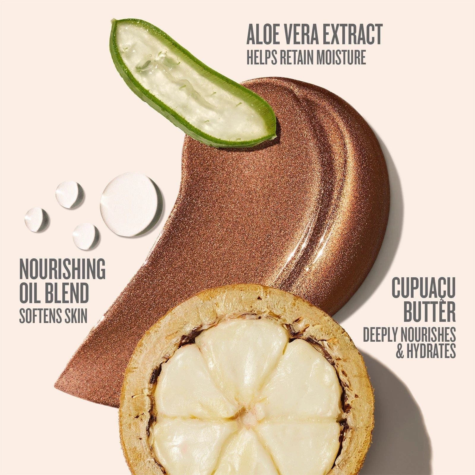 Text on image reads aloe vera extract helps retain moisture, nourishing oil blen softens skin, cupuacu butter deeply nourishes & hydrates. This image is showing a goop swatch of the sol de janeiro glowmotions copacabana bronze shade with key ingredients